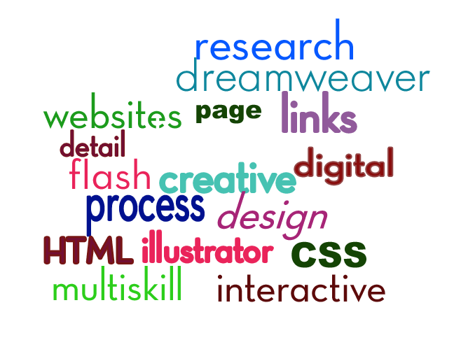 brainstorm